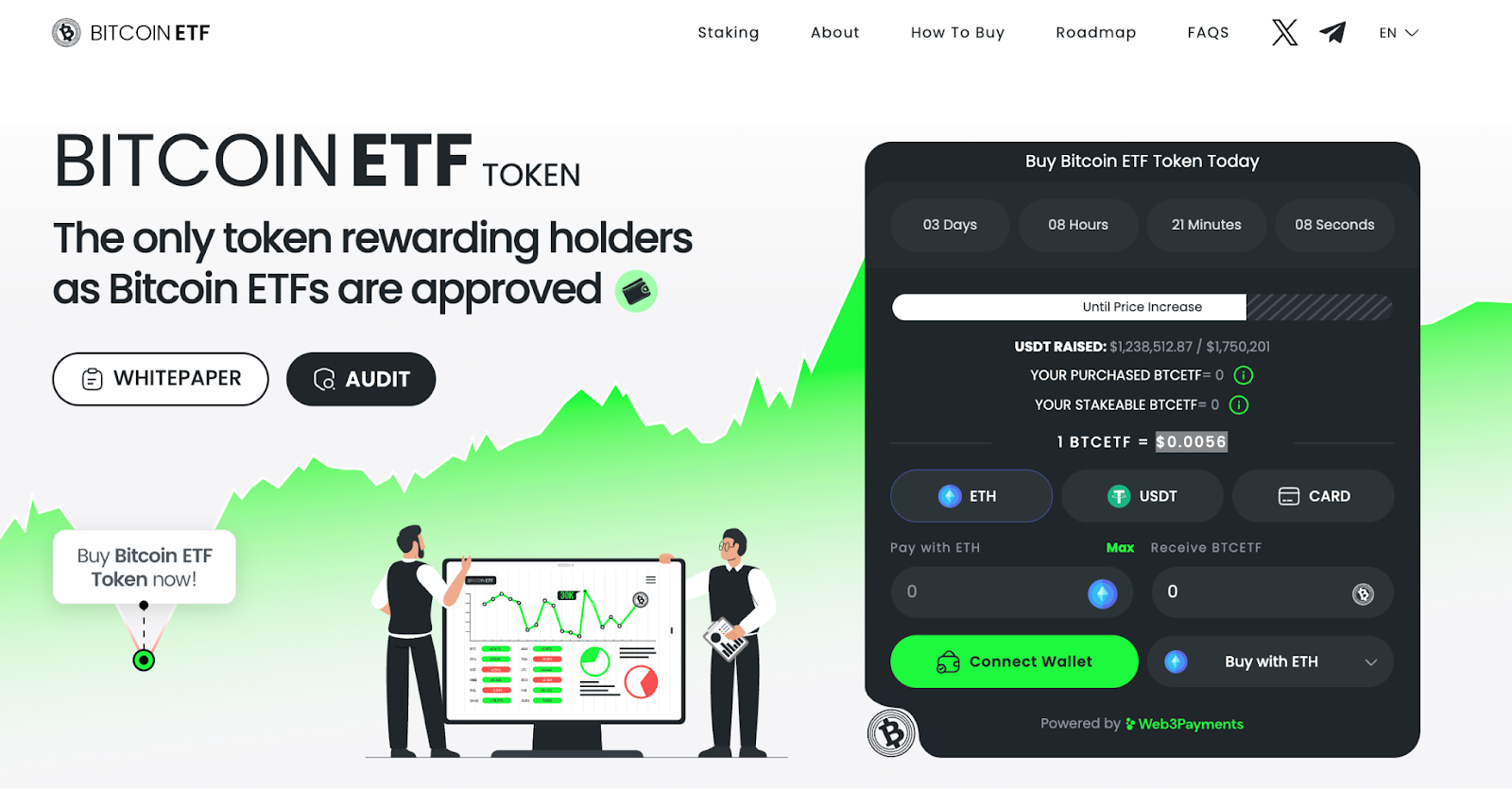 Bitcoin ETF Token ICO