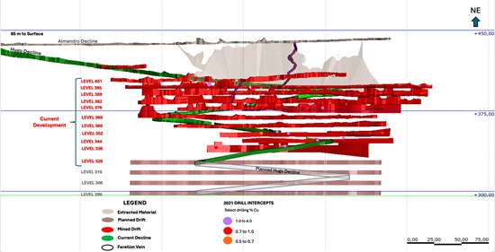 Cannot view this image? Visit: https://wp.finreporter.net/wp-content/uploads/2024/05/drilling-commenced-at-salazar.jpg