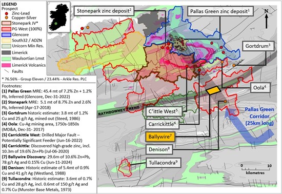 Cannot view this image? Visit: https://wp.finreporter.net/wp-content/uploads/2024/11/group-eleven-resources-high-grade-zinc-lead-silver-germanium-discovery-in-ireland-5.jpg