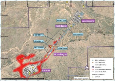 Figure 1: Plan view of Drill Collars between Huarabagoo and Junnagunna, locations of highlight holes shown. (CNW Group/Laramide Resources Ltd.)