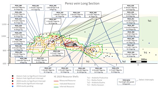 Cannot view this image? Visit: https://wp.finreporter.net/wp-content/uploads/2025/01/analyst-report-highlights-boab-metals-potential-with-offtake-agreement-project-acquisition-1.jpg