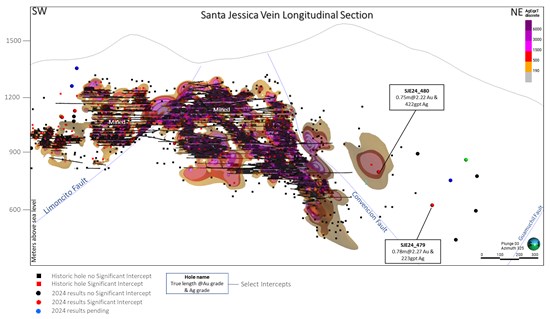 Cannot view this image? Visit: https://wp.finreporter.net/wp-content/uploads/2025/01/analyst-report-highlights-boab-metals-potential-with-offtake-agreement-project-acquisition-4.jpg